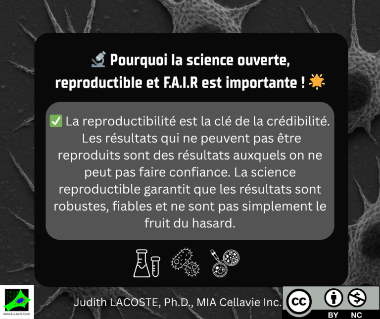 Reproductibilité