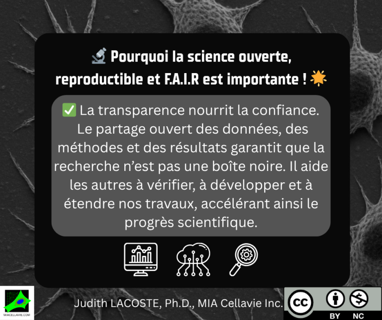 Transparence